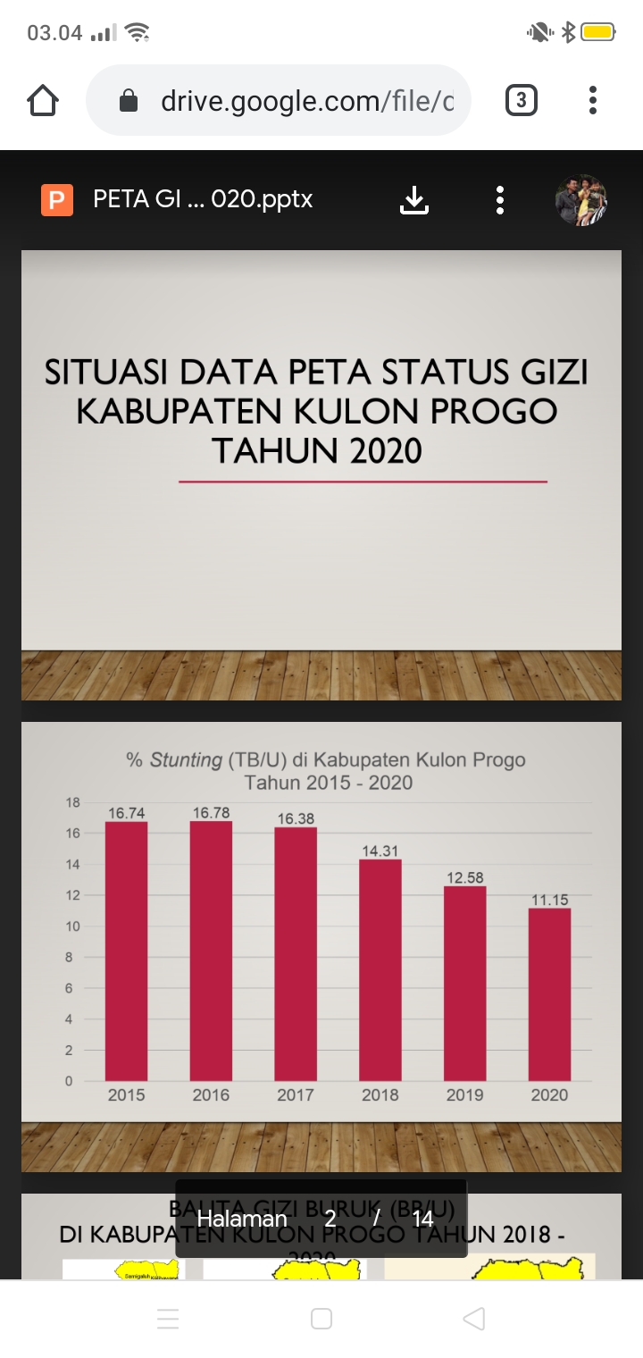 Konten Berita